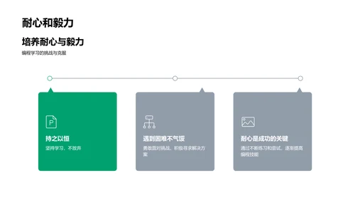 编程启蒙教学PPT模板