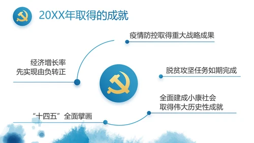 七一党支部党史学习教育工作总结PPT