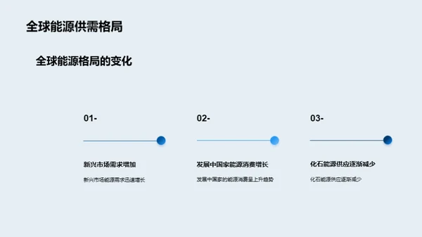 生物质燃气：挑战与机遇