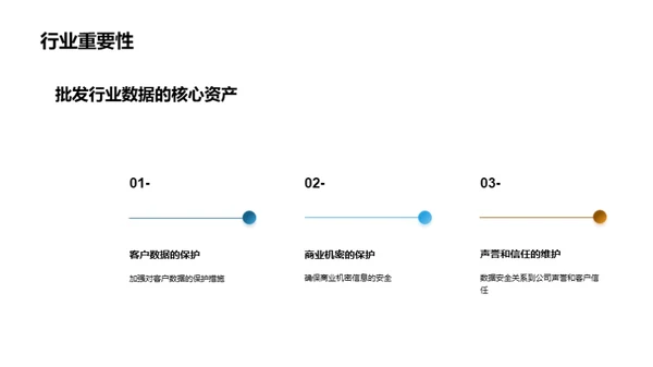 数据安全的新里程碑