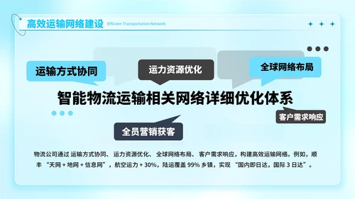 蓝色弥散风高效物流的项目开发报告ppt模板