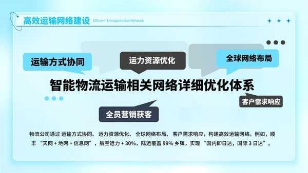 蓝色弥散风高效物流的项目开发报告ppt模板