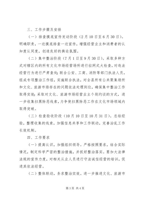 行业乱象整治实施方案.docx