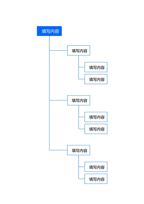 蓝色商务竖版基础思维导图
