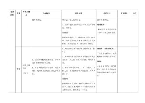 双重预防综合体系建设考核评估基础标准九步法.docx