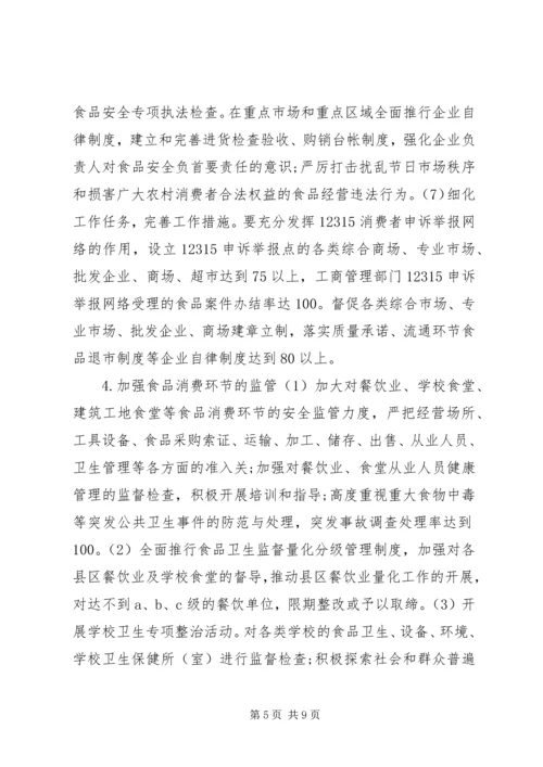 食品药品专项整治工作实施方案 (10).docx