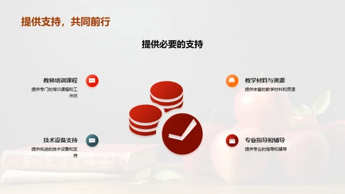 教师技能提升路径