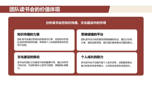 棕色3D风团队读书分享会PPT模板