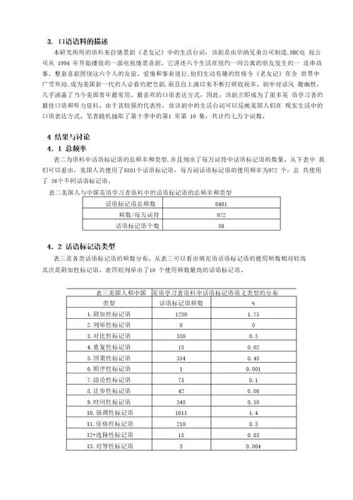 well在在老友记中的使用及其翻译