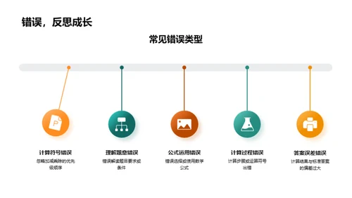 数学解题攻略