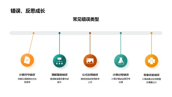 数学解题攻略