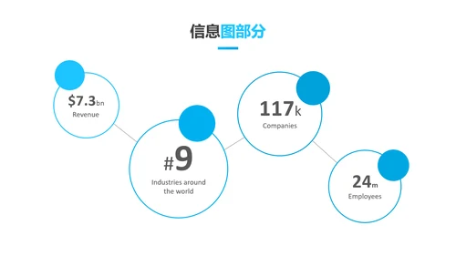 蓝色简洁创意设计公司简介商务PPT模板