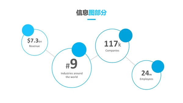 蓝色简洁创意设计公司简介商务PPT模板