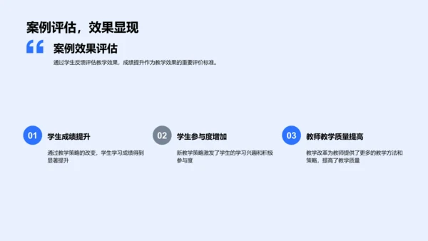 创新教学策略总览PPT模板