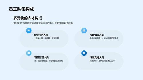年度工作成果与规划PPT模板