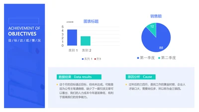 简约通用HR招聘目标达成图表PPT图文页
