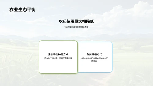 农业生物技术的未来