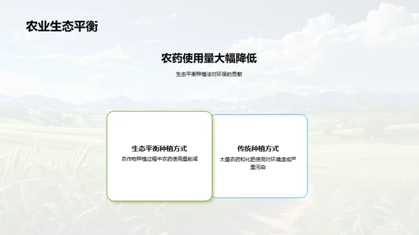 农业生物技术的未来