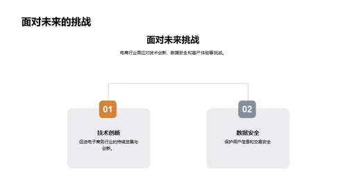 管理学与电商融合