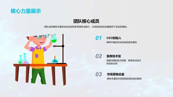 创业项目分析报告