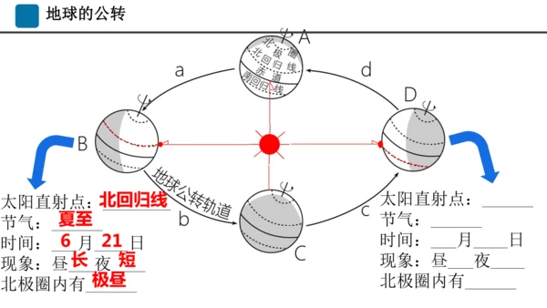 期末总复习：读图填图突破（课件59张）-2024-2025学年第一学期人教版七年级地理