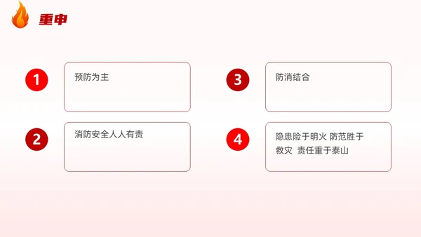 插画风厨房消防安全培训居家安全厨房着火PPT课件