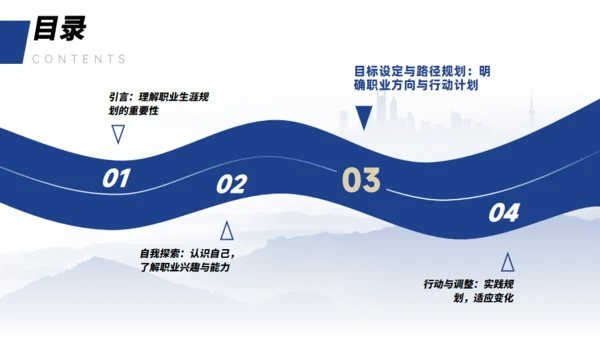 人生道路大学生职业生涯规划通用PPT模板