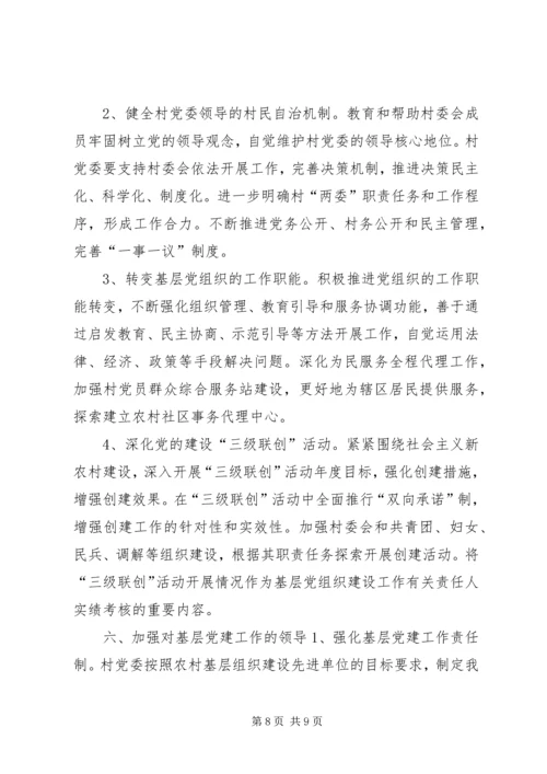 村党支部基层组织建设目标 (2).docx