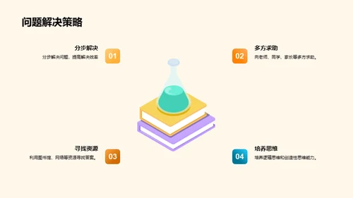 初二学习全攻略