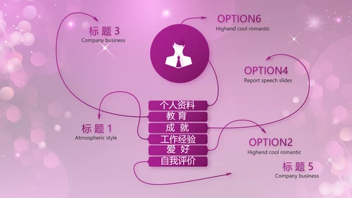 终工作总结工作计划PPT
