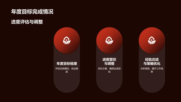 红色创意通用行业年会PPT模板