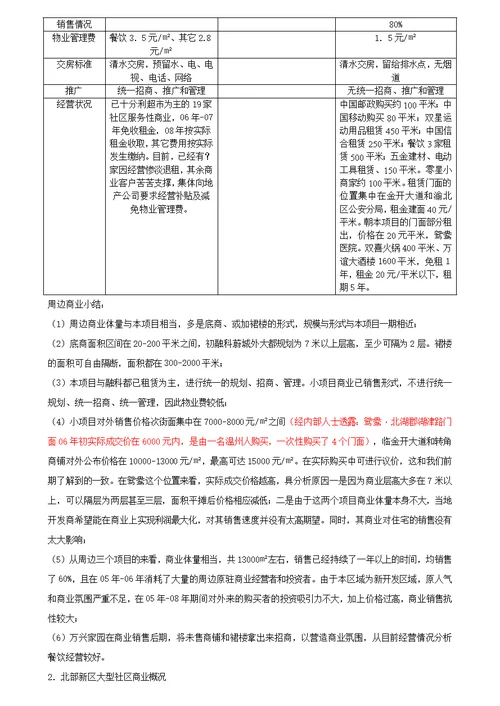 重庆市渝北区复地上城商业策划方案DOC17页