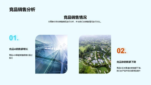 家居行业季度解析