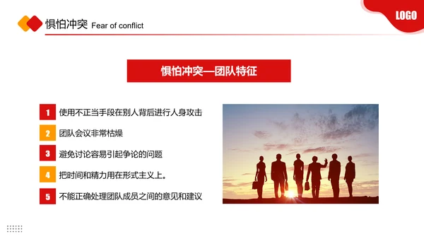 团队协作的五大障碍PPT课件