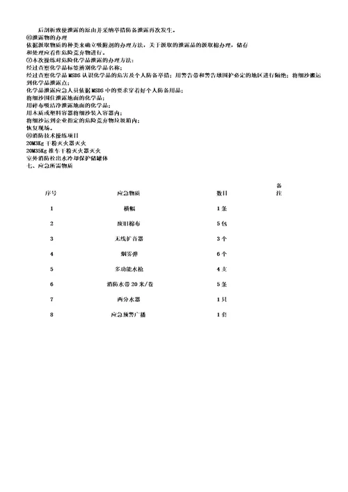 化学品泄漏应急演练实施方案