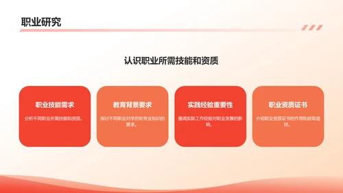 红色职业生涯规划书PPT模板