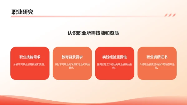 红色职业生涯规划书PPT模板