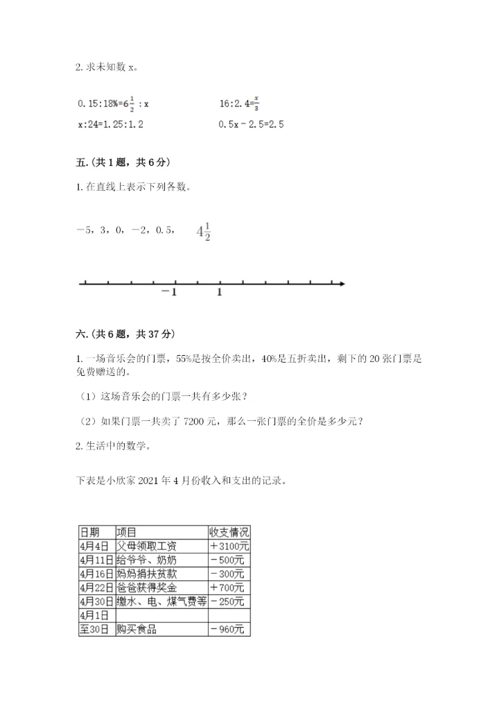 小学毕业班数学检测题及答案1套.docx