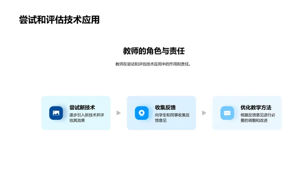 信息技术在教育中的应用PPT模板