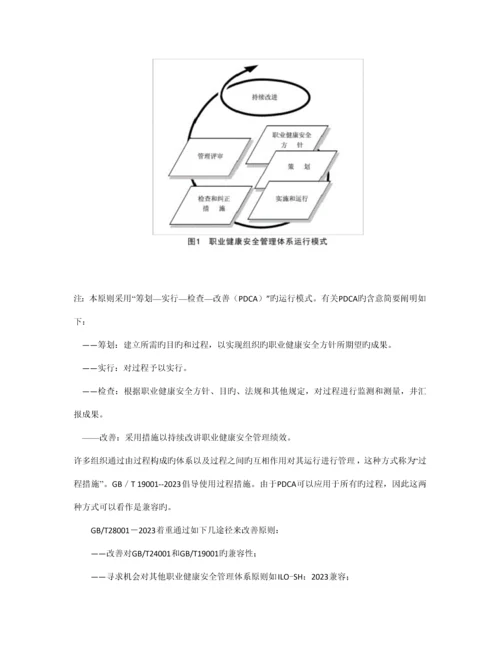 职业健康安全管理体系.docx