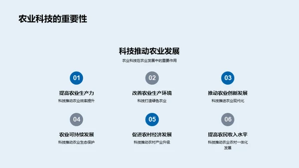 科技驱动农业变革