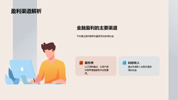 科技驱动的金融创新