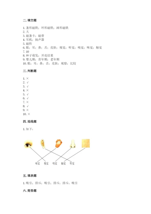 教科版二年级下册科学知识点期末测试卷（培优a卷）.docx