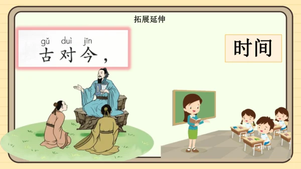 识字6 古对今（课件）