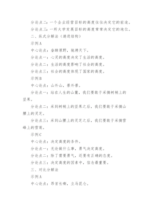 高考议论文精选.docx