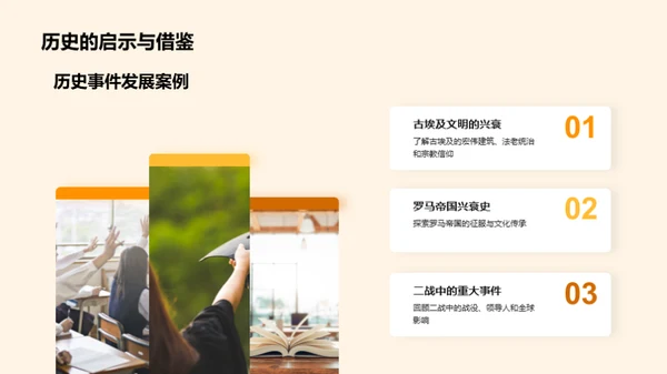 穿越历史之门