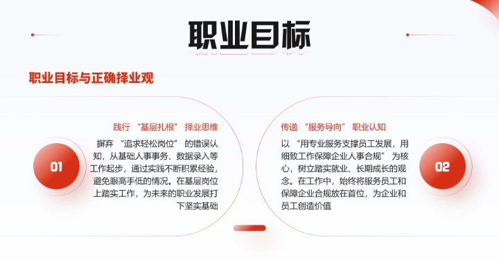 红色简约风大学生职业生涯规划职业生涯展示通用版PPT