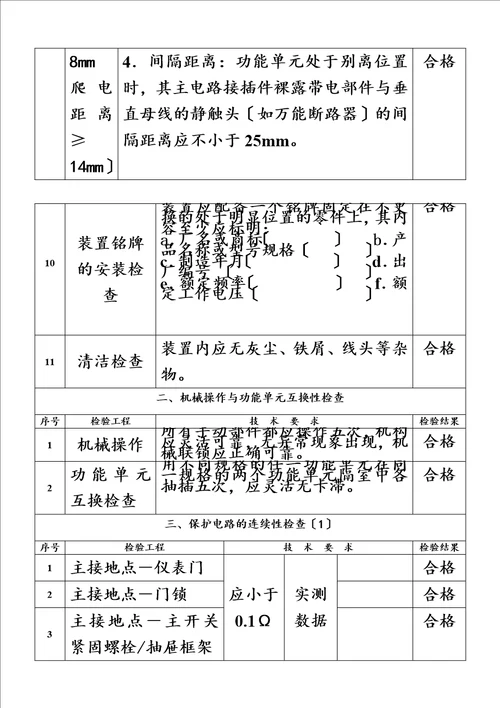 精选低压试验报告