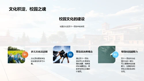 活力校园，共赞双十一