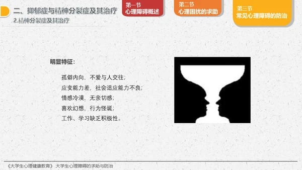 大学生心理障碍求助与防治通用PPT模板